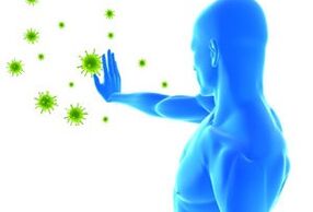 начини на предаване на човешкия папиломен вирус